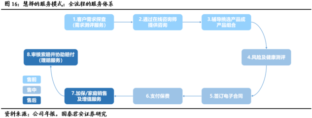 慧擇 以定制化產(chǎn)品與全流程服務(wù)深耕市場(chǎng)，借IP影響力拓展文藝消費(fèi)新藍(lán)海