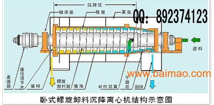 洗煤污泥脫水機(jī)與煤泥脫水設(shè)備 技術(shù)、制造與市場分析